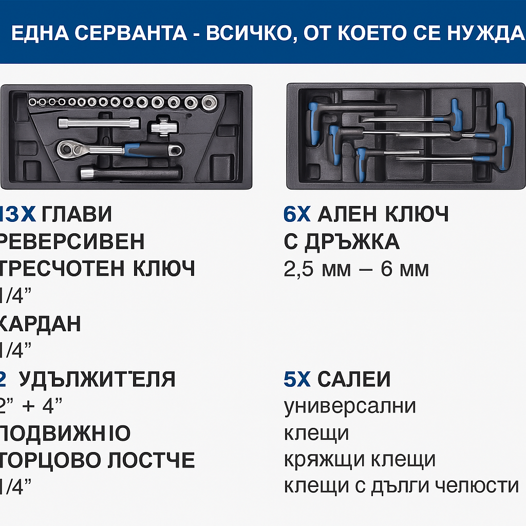 Scheppach Работна количка TW1100 с инструменти Инструментална количка с 4 колела | 70 части включени | Заключваща се и мобилна | 7 чекмеджета