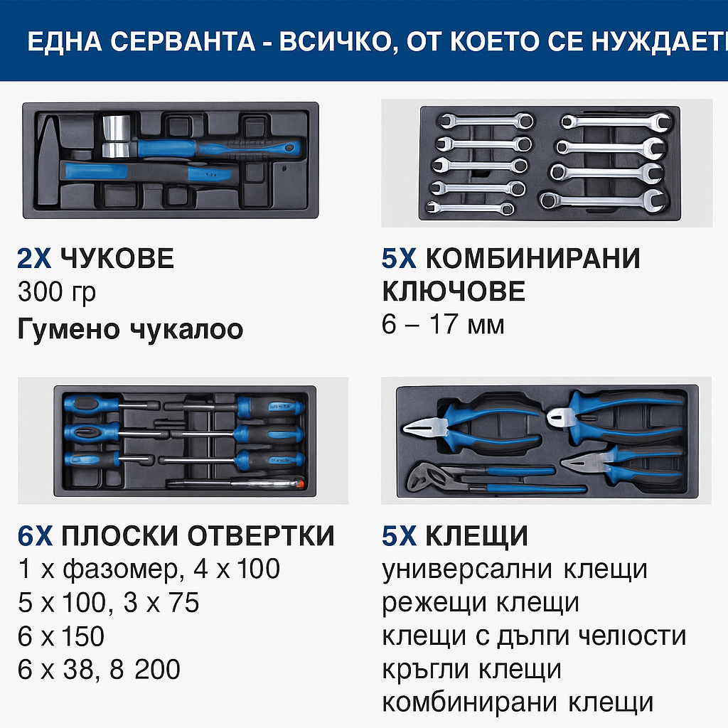 Scheppach Работна количка TW1100 с инструменти Инструментална количка с 4 колела | 70 части включени | Заключваща се и мобилна | 7 чекмеджета